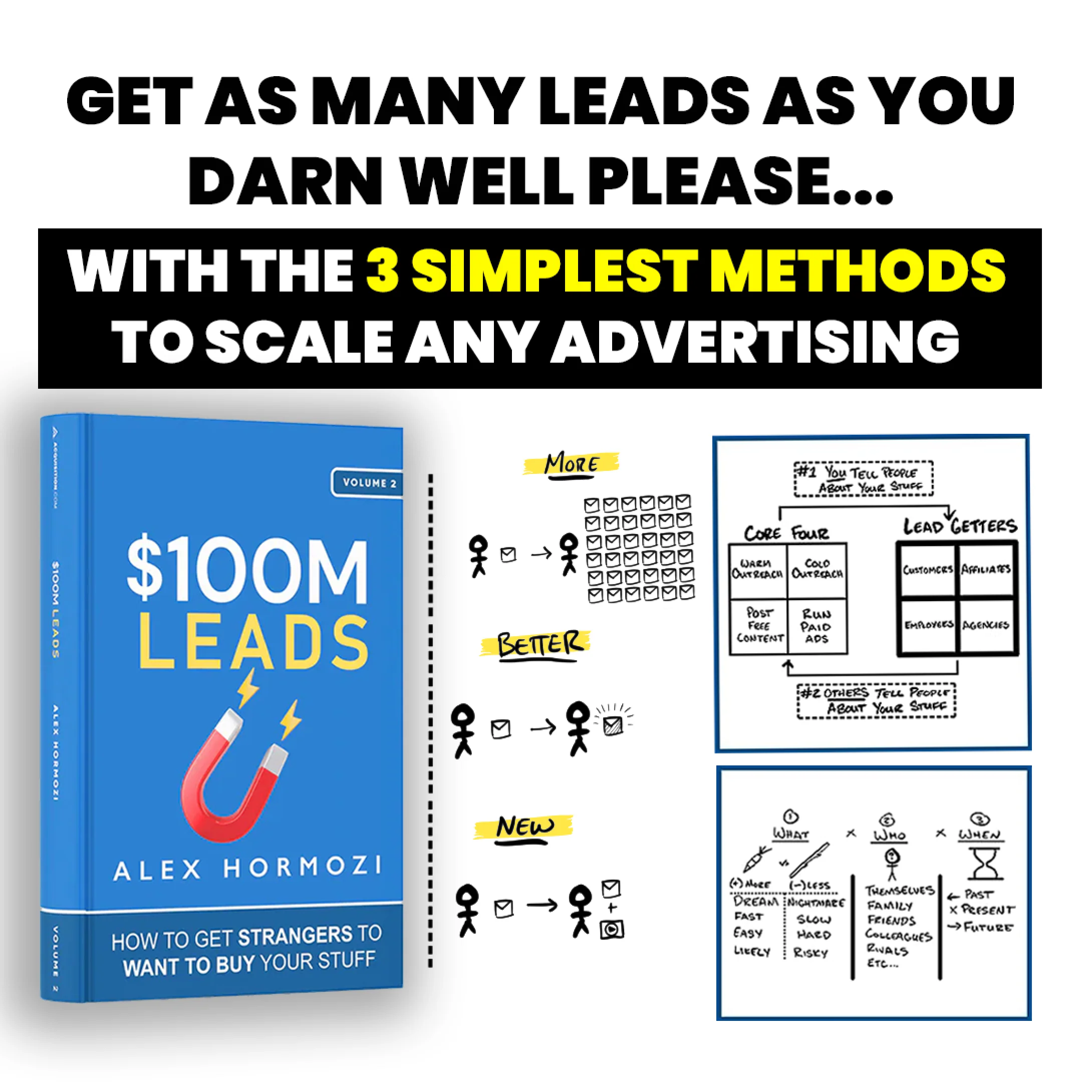 $100M Leads: How To Get Strangers To Want To Buy Your Stuff (Hardcover) - Image 4